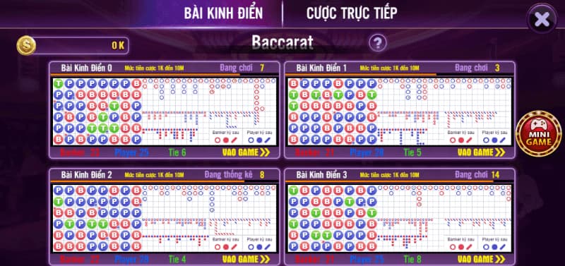 Baccarat TDTC: Khám phá luật và những kinh nghiệm cá cược 2 Baccarat TDTC - Giới thiệu