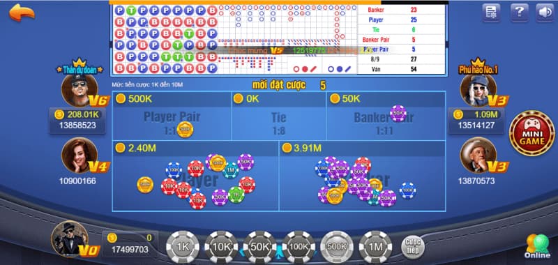 Baccarat TDTC: Khám phá luật và những kinh nghiệm cá cược 4 Các loại cược trong trò chơi bài Baccarat TDTC